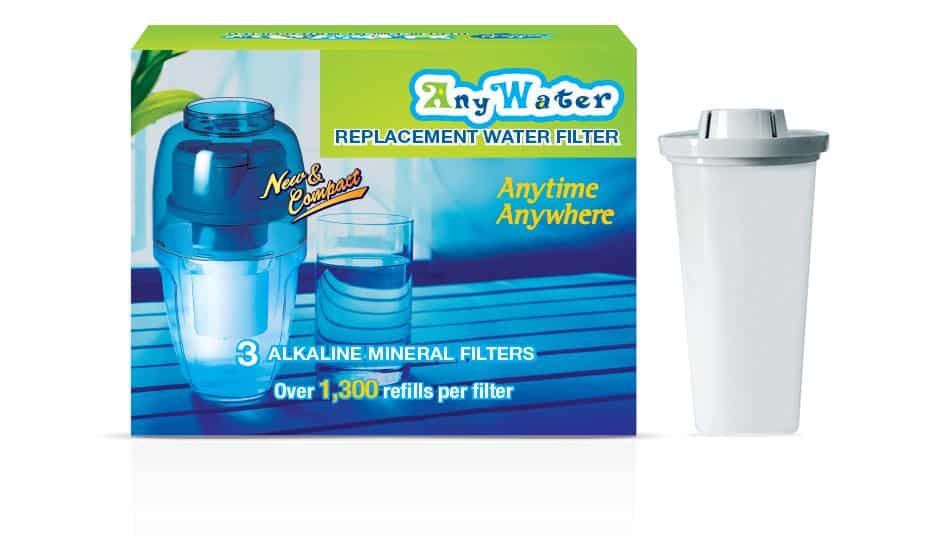 anywater filtr
